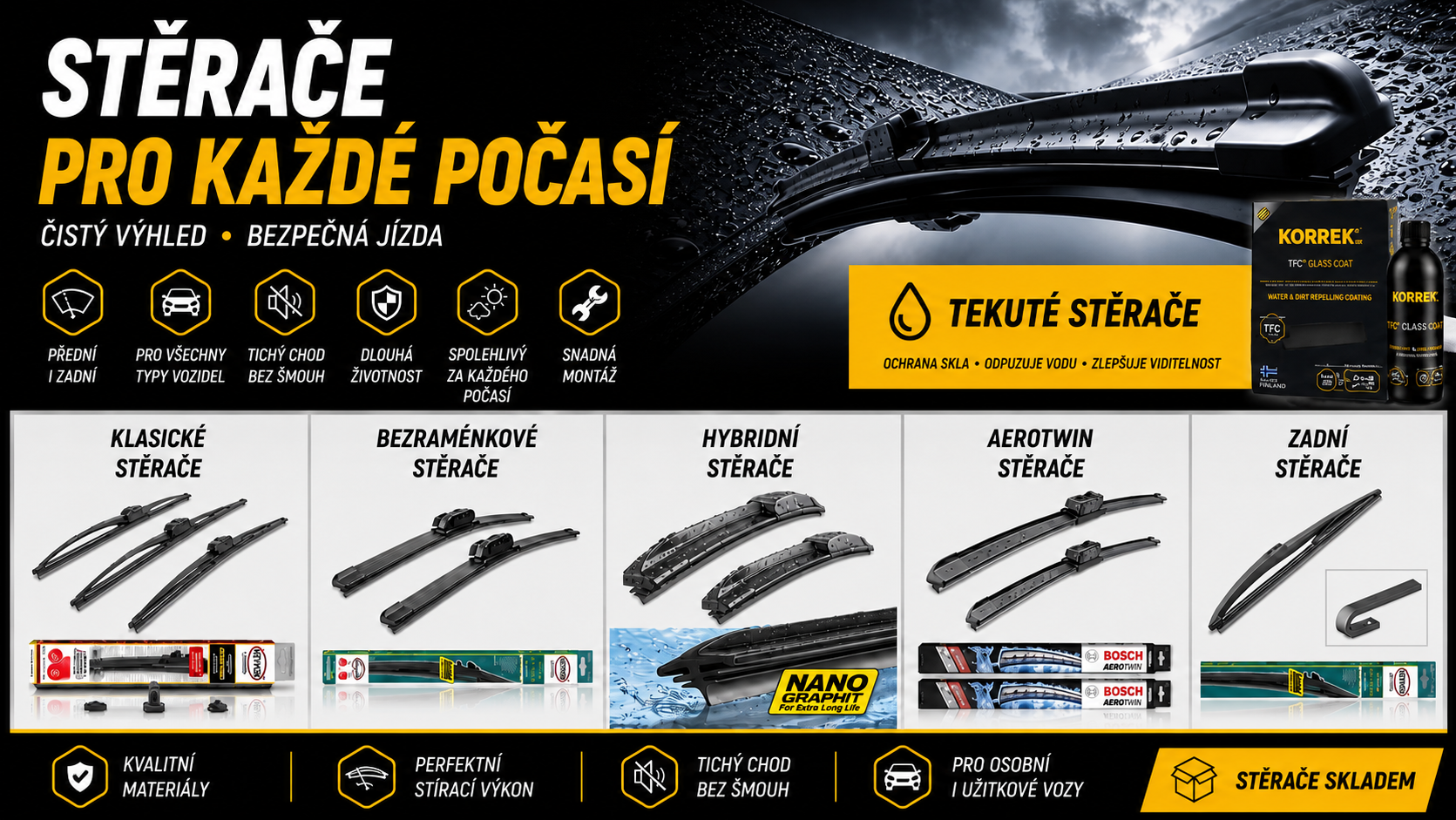 Hybridní  bezramínkové stěrače