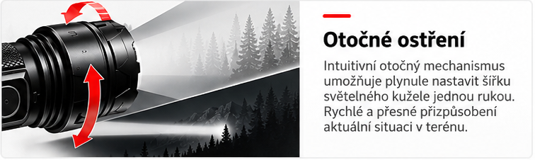 Otočné ostření