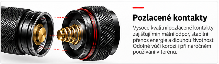 Pozlacené kontakty