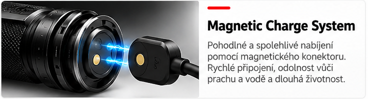 Magnetic Charge System