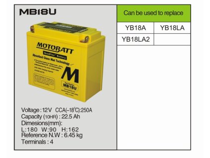 MotoBatt MB18U - 22Ah 250A 12V - Baterie přednabitá