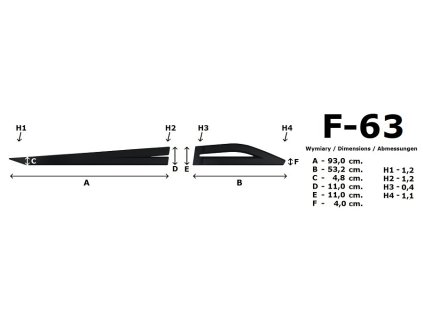 F63