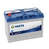 Varta Blue Dynamic 95AH 830A , 595405, G8 - Levá