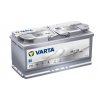 VARTA SILVER Dynamic AGM 12V 105Ah 950A, 605 901 095, H15