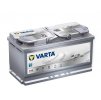 VARTA SILVER Dynamic AGM 12V 95Ah 850A, 595 901 085, G14