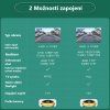 Kamera AHD/CVBS do vozu VW Passat B8, B7, B6, CC, Golf VI. Polo,  v logu kufru