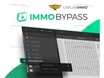 Immo Bypass Online