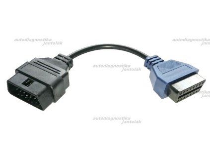 Redukcia Ford MS-CAN