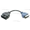 Redukcia Ford MS-CAN