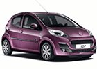 Ofuky oken Peugeot 107