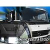 Ofuky oken Mercedes Axor 2004-2026