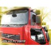 Ofuky oken Volvo FL/FE 2007-2026
