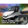 Ofuky oken Iveco Turbo Daily VI 2014-2026 OPK (krátké)