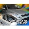 Ofuky oken Ford Kuga 2008-2012
