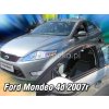 Ofuky oken Ford Mondeo IV 2007-2014