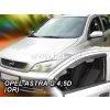 Ofuky oken Opel Astra G 1998-2004