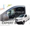 Ofuky oken Peugeot Expert III 2016-2026