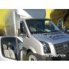 Ofuky oken VW Crafter 2006-2017