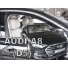 Ofuky oken Audi A8 2018-2026