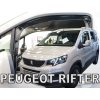 Ofuky oken Peugeot Rifter 2018-2026