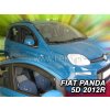 Ofuky oken Fiat Panda 2012-2026