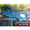 Ofuky oken Fiat Panda 2012-2026 (+zadní)