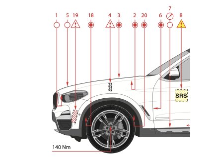 Aplikačná schéma DINITROL (Model vozidla Aiways U5 2021)