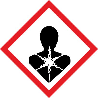 GHS08