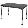 etcf1551 0400 tafel c 4
