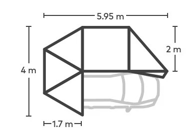 Overnout 270 dimensions