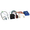 ISO adaptér + CAN-Bus modul VW Group