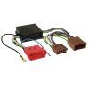 Adaptér pro aktivní audio systém Audi od rv. 1994-2006