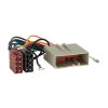 ISO adaptér pro autorádia Ford