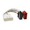 ISO adaptér pro rádia Renault Twingo / Smart Fortwo (15->)