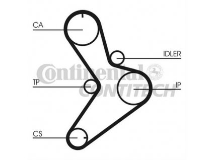 34842 rozvodovy remen fiat ducato 2 5 2 8