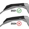 compatibility roof 2021