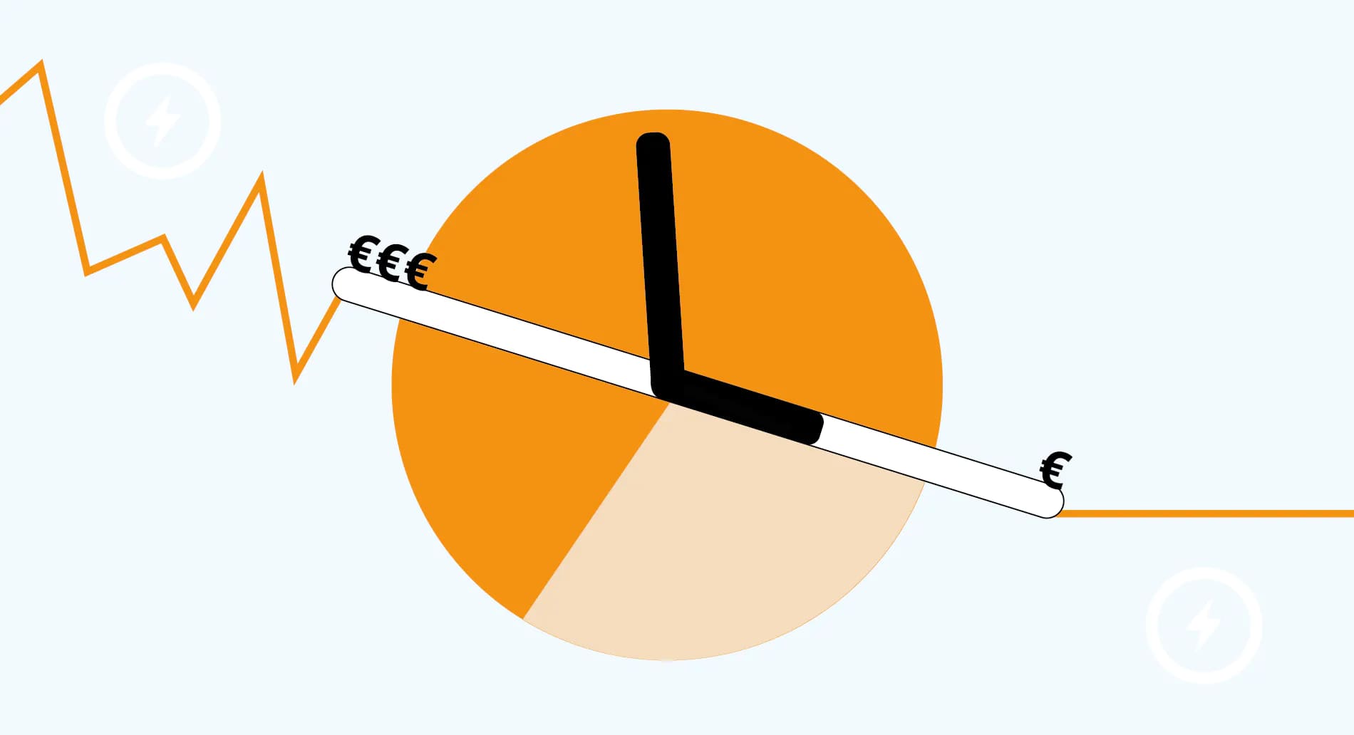 ⚡Co je to Load Shifting zátěže a jak funguje?