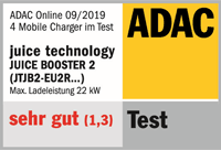 ADAC