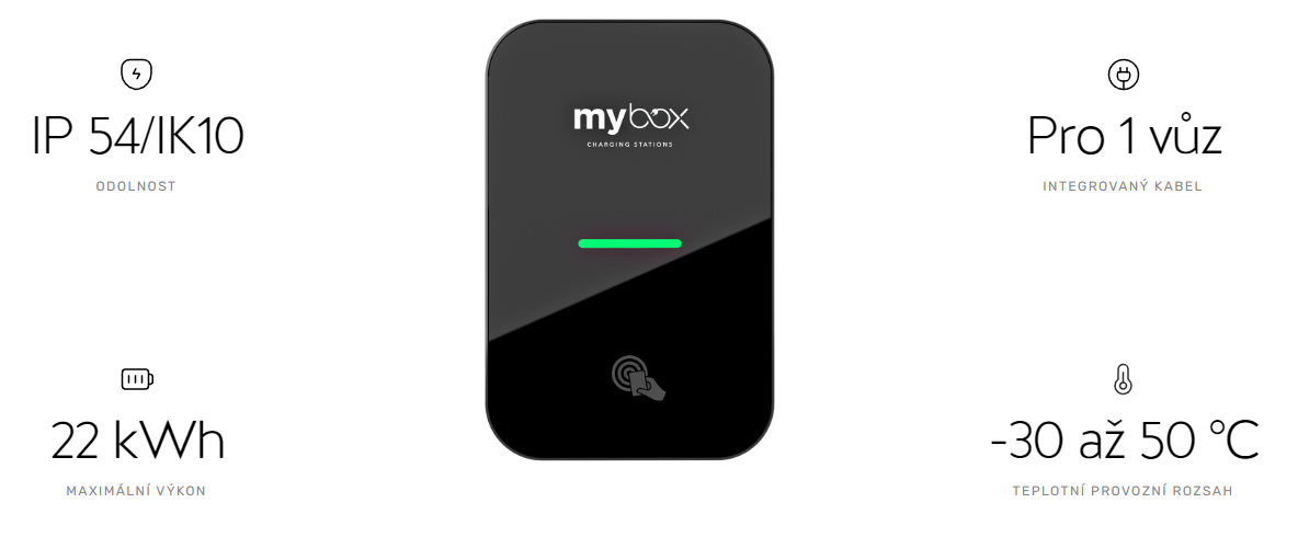 MYBOX