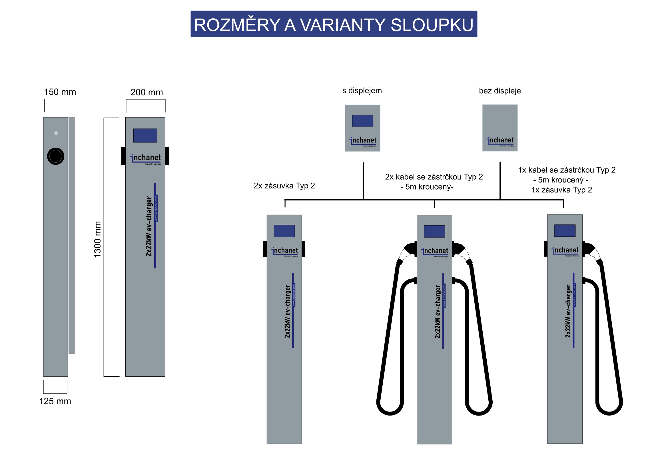 sloupky-varianty-CZ-NOVY