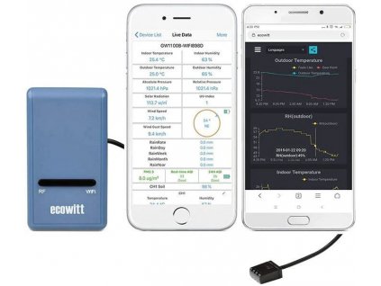 Wifi brána Ecowitt GW1100 s teploměrem, vlhkoměrem a barometrem