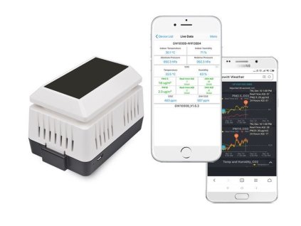Senzor Ecowitt WH45 - 5 v 1 k meteostanicím a bráně