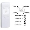 Senzor Ecowitt WH57 - detekce blesků k meteostanicím a wifi bráně