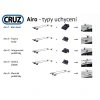 Střešní nosič Mazda 3 4/5dv.14-19, CRUZ Airo Dark