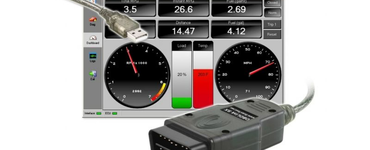 Proč mít autodiagnostiku