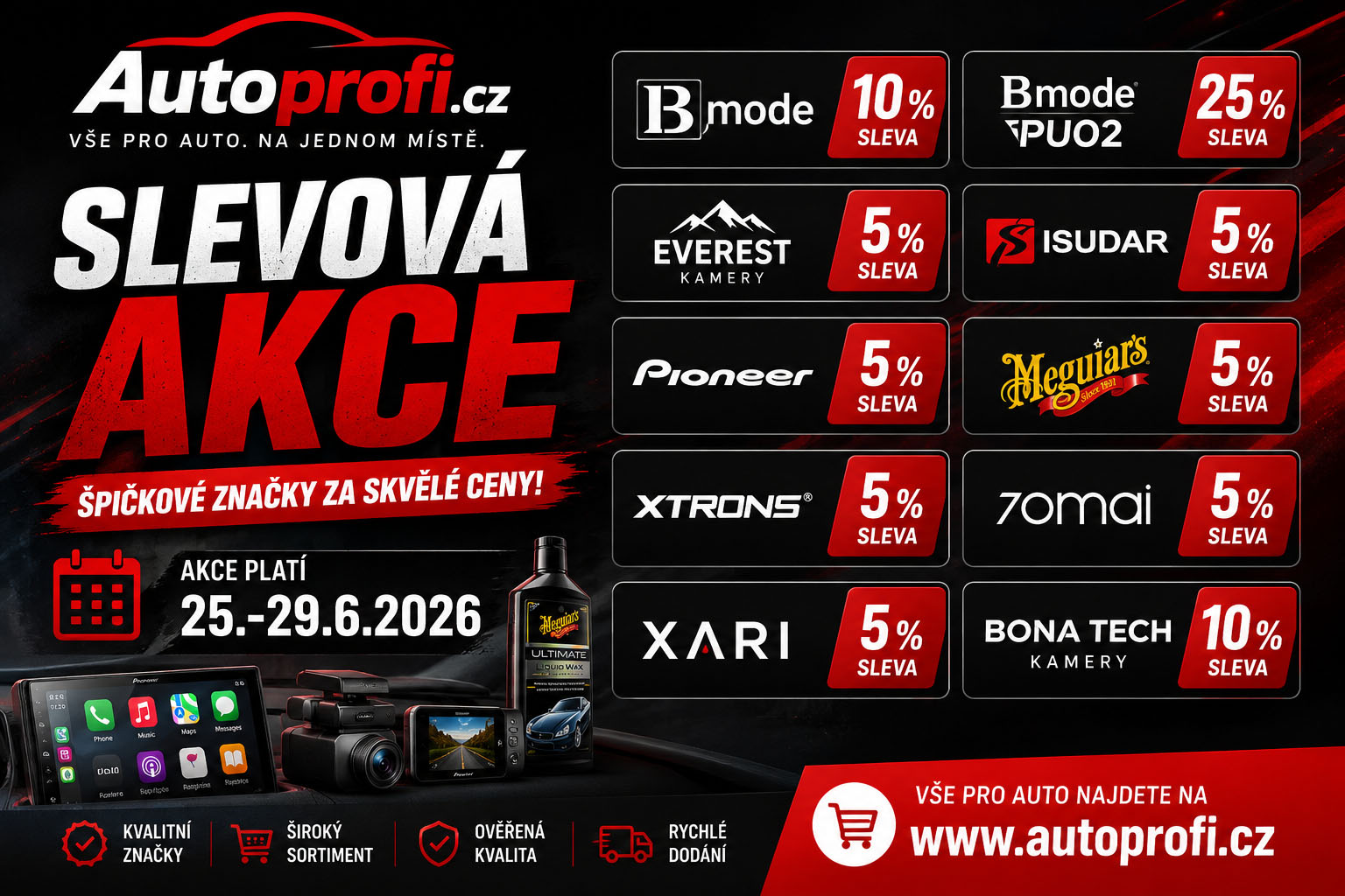 Slevová akce 23.-28.4.2026