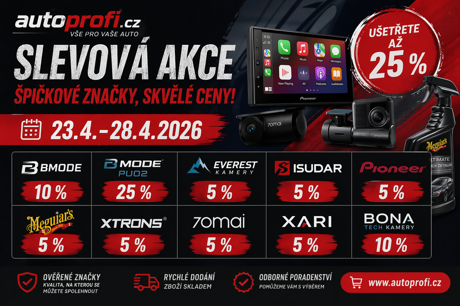 Slevová akce 23.4.-28.4.2026