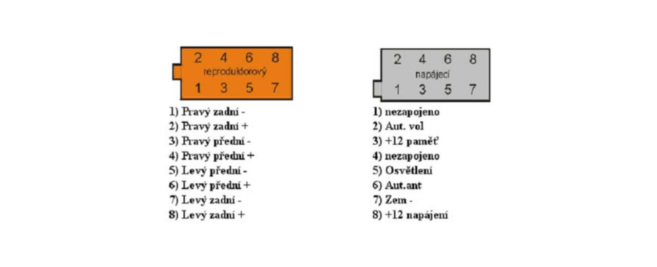 sch__ma_zapojen___iso_konektoru_autor__dia