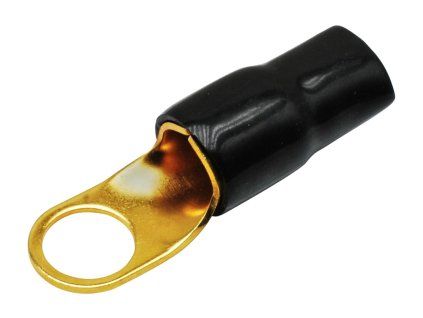 Kabelove oko 177