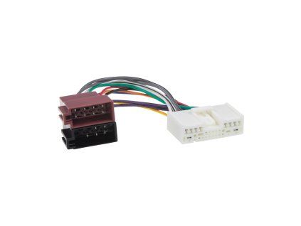 pc3 253